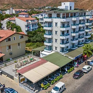 uygunluğu kontrol et